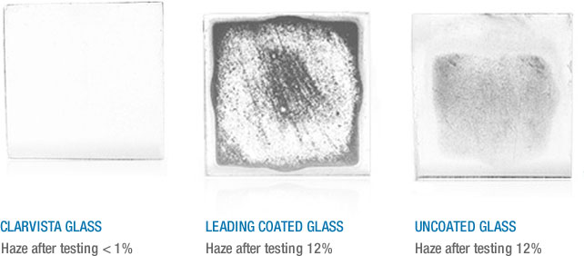 Clarvista glass compared to leading coated glass and uncoated glass